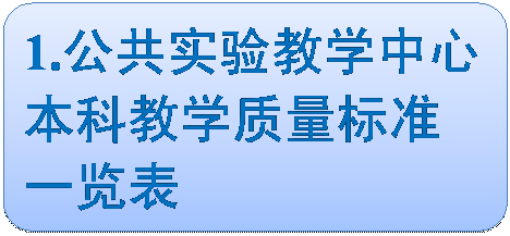 流程图:可选过程:1.公共实验教学中心本科教学质量标准一览表标准