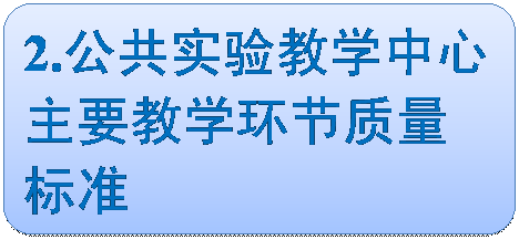 流程图:可选过程:2.公共实验教学中心主要教学环节质量标准标准